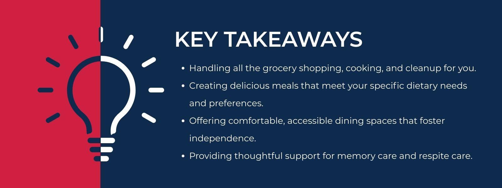 An infographic titled “Key Takeaways” with 4 bullet points. 1. Handling all the grocery shopping, cooking, and cleanup for you. 2. Creating delicious meals that meet your specific dietary needs and preferences. 3. Offering comfortable, accessible dining spaces that foster independence. 4. Providing thoughtful support for memory care and respite care.Key takeaways:- handling all the grocery shopping, cooking and cleanup for you